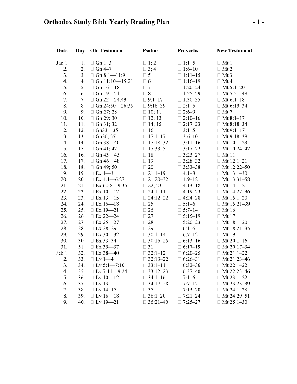 Orthodox Study Bible Yearly Reading Plan - 1