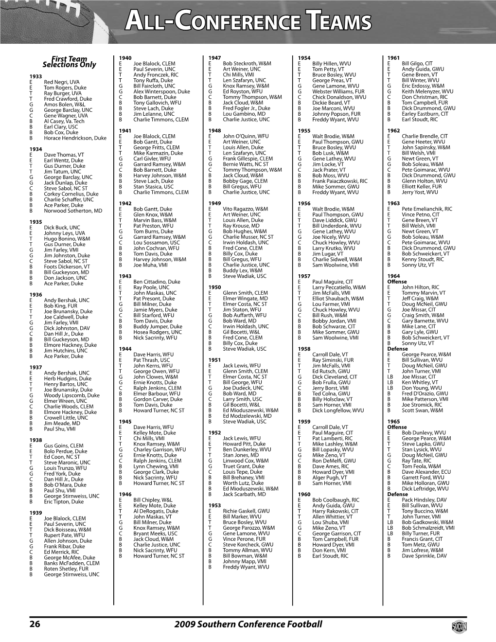 Alltconference Teams