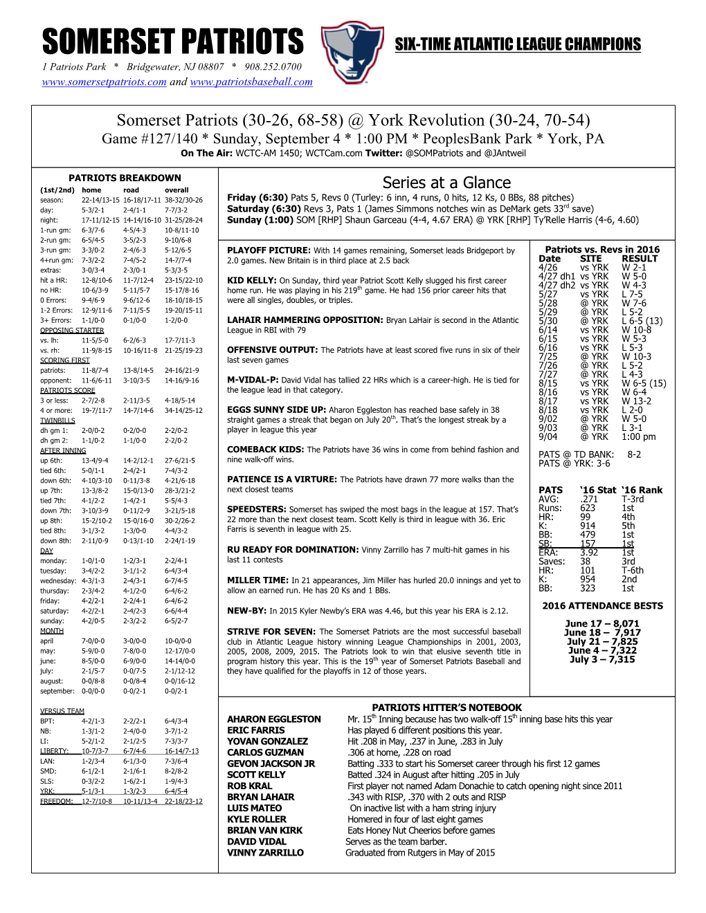 SOMERSET PATRIOTS SIX-TIME ATLANTIC LEAGUE CHAMPIONS 1 Patriots Park * Bridgewater, NJ 08807 * 908.252.0700 And