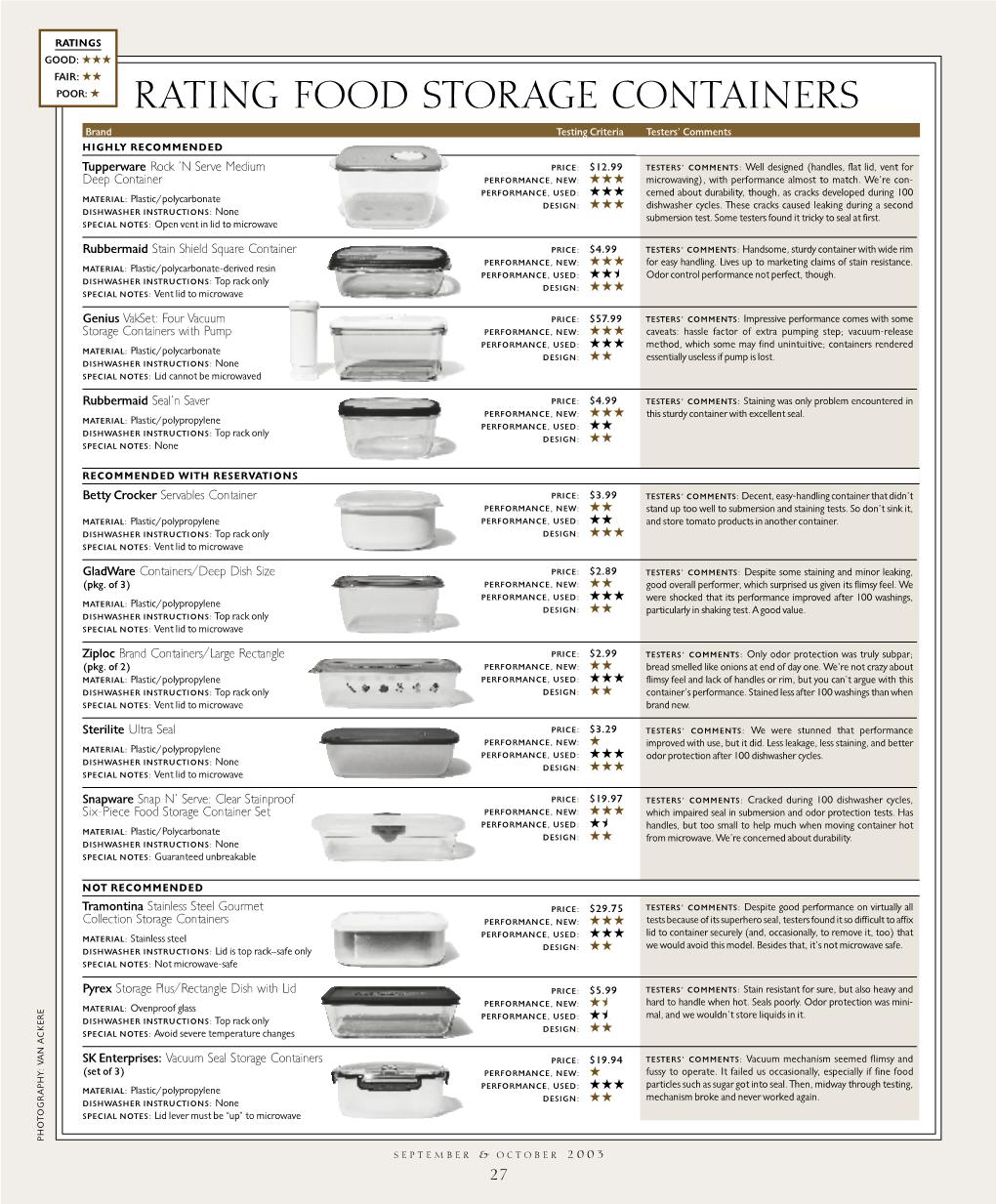 25 Rating Food Storage Altfpa