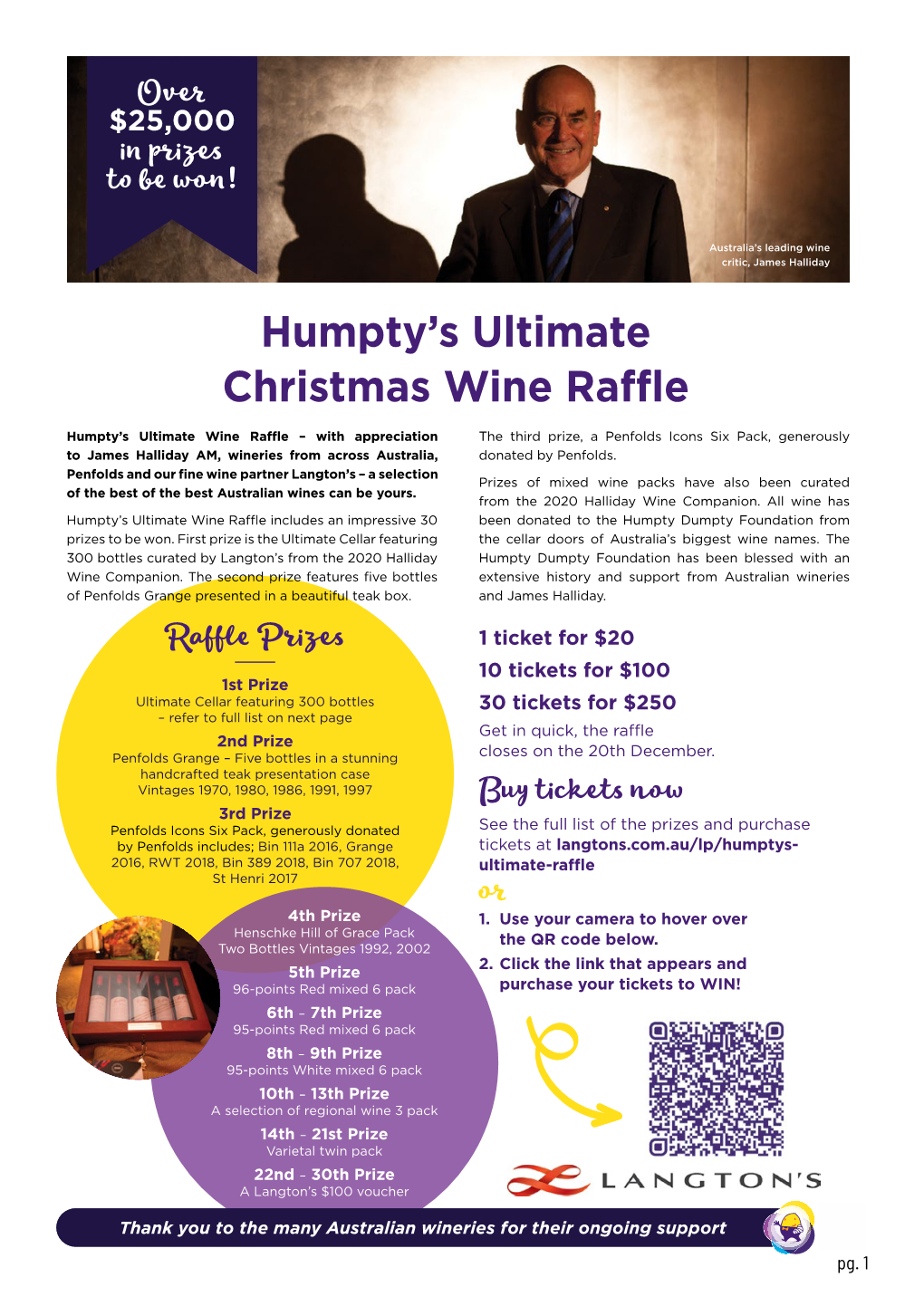 Humpty's Ultimate Christmas Wine Raffle