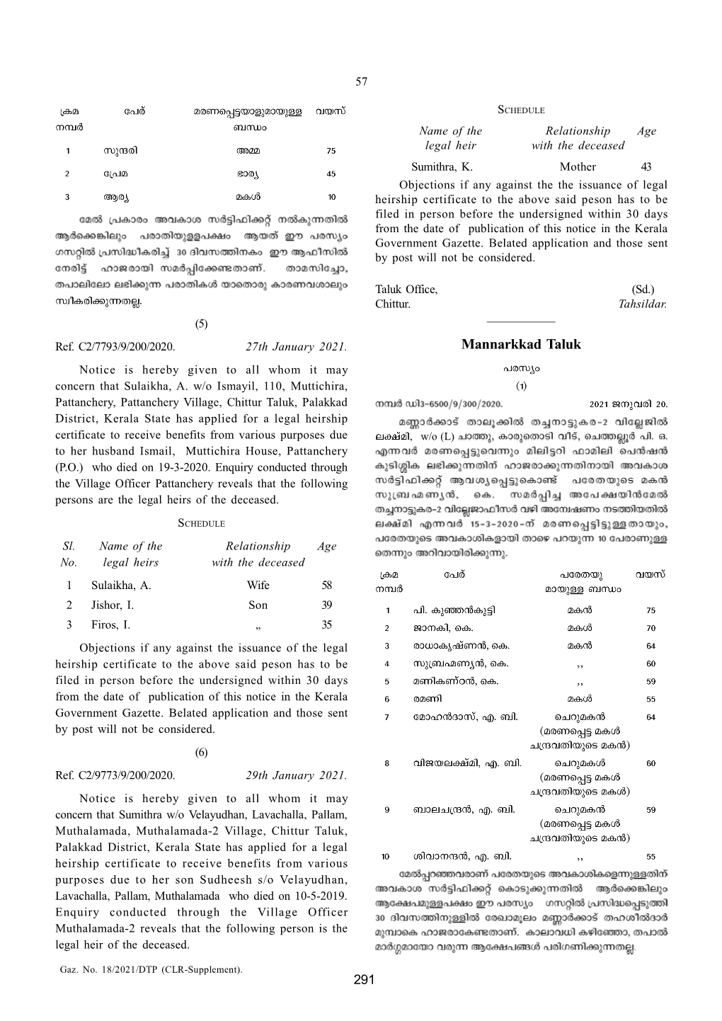 Mannarkkad Taluk Notice Is Hereby Given to All Whom It May Concern That Sulaikha, A