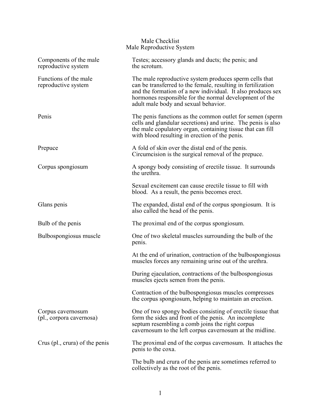 1 Male Checklist Male Reproductive System Components of the Male