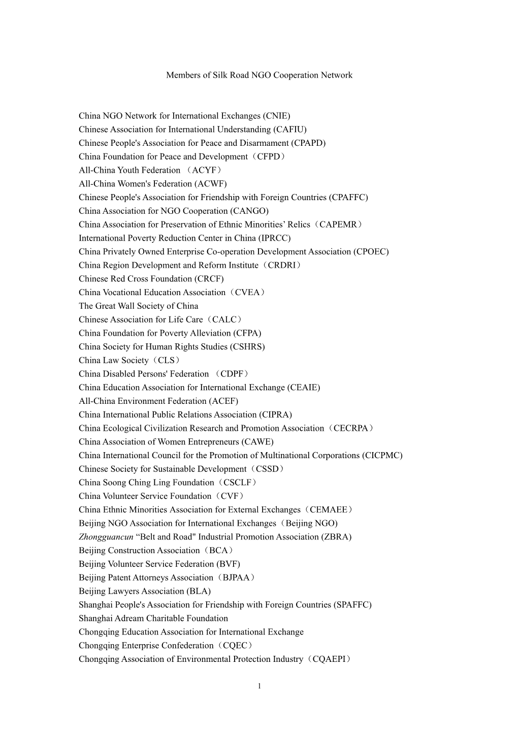 Members of Silk Road NGO Cooperation Network