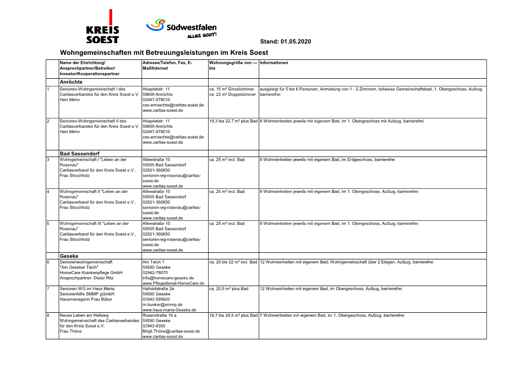 Wohngemeinschaften Mit Betreuungsleistungen Im Kreis Soest