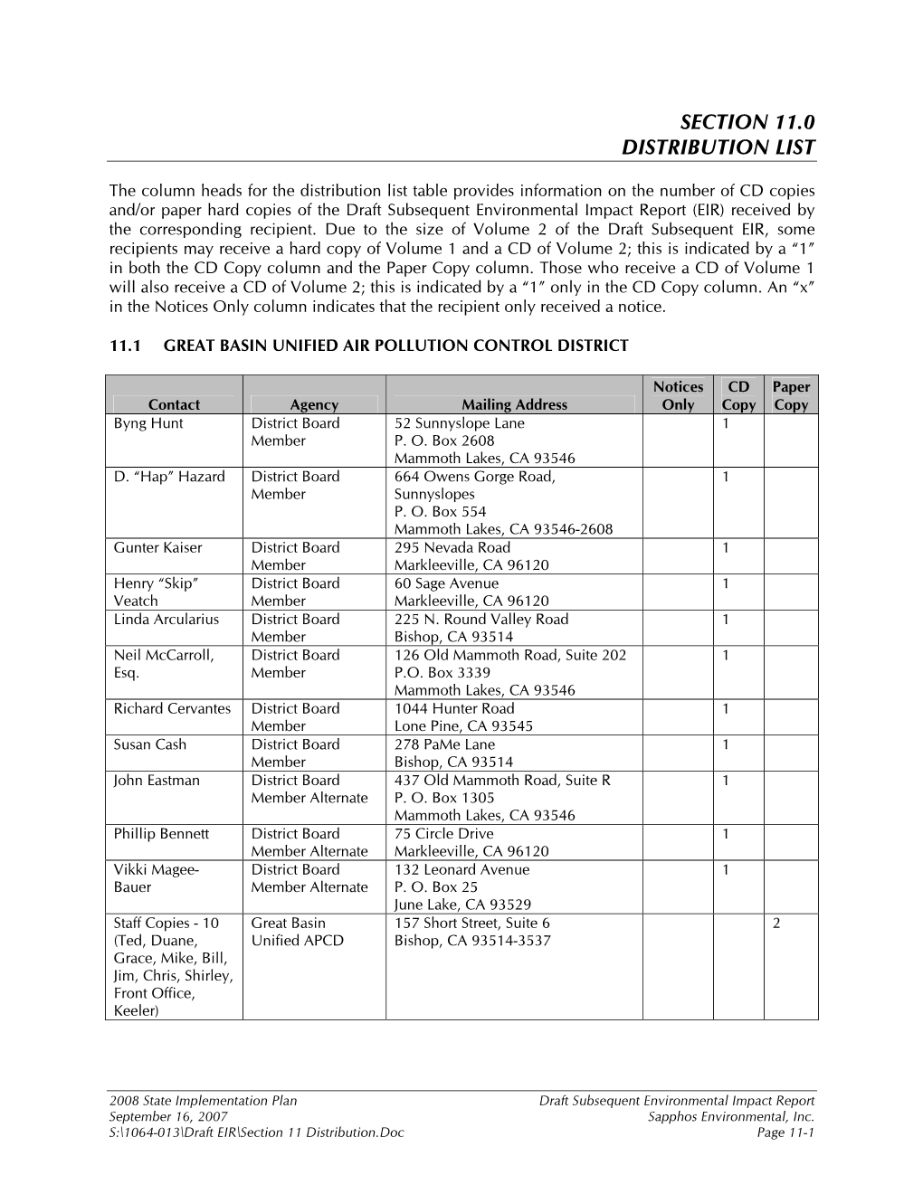 Section 11.0 Distribution List