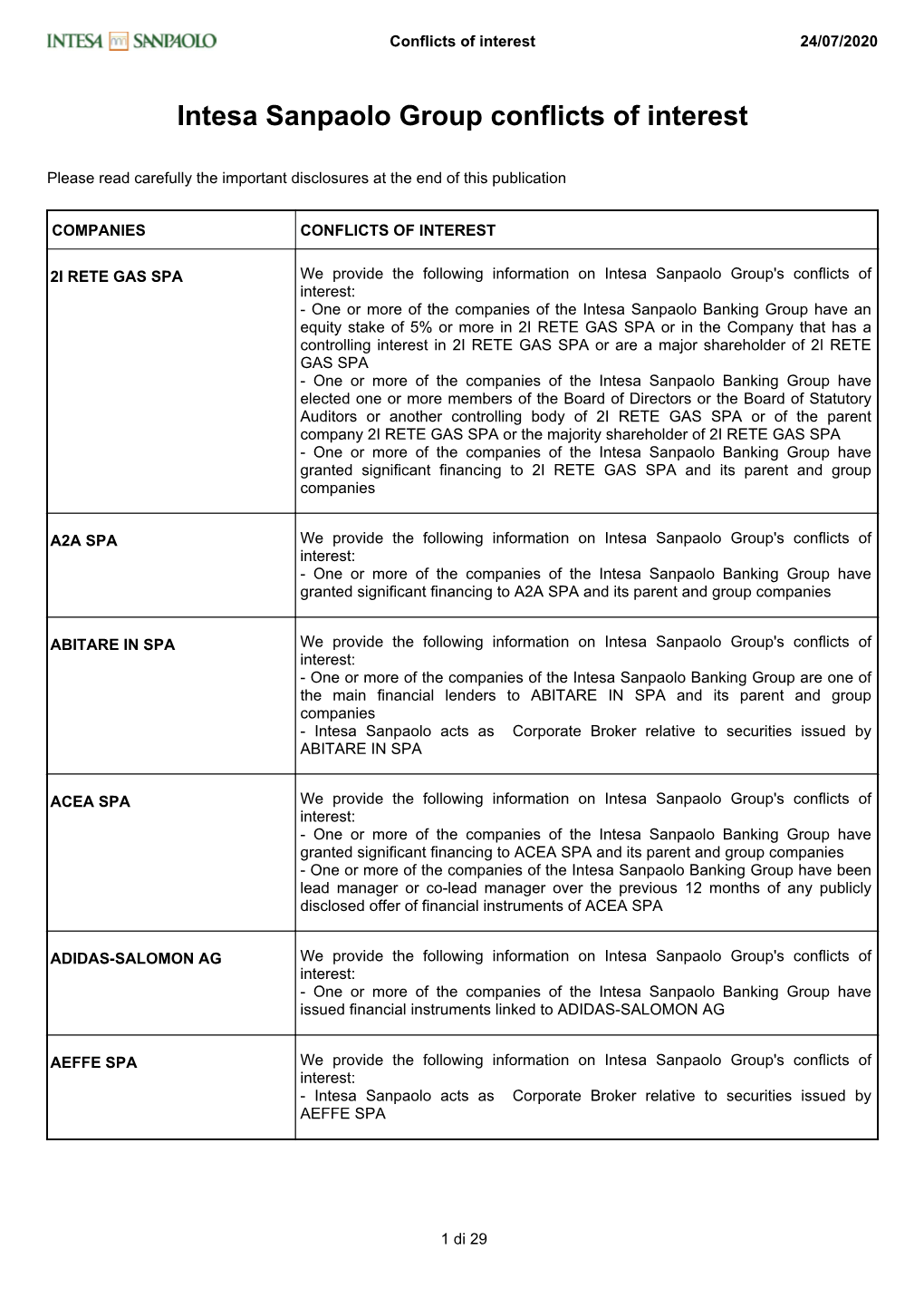 Intesa Sanpaolo Group Conflicts of Interest