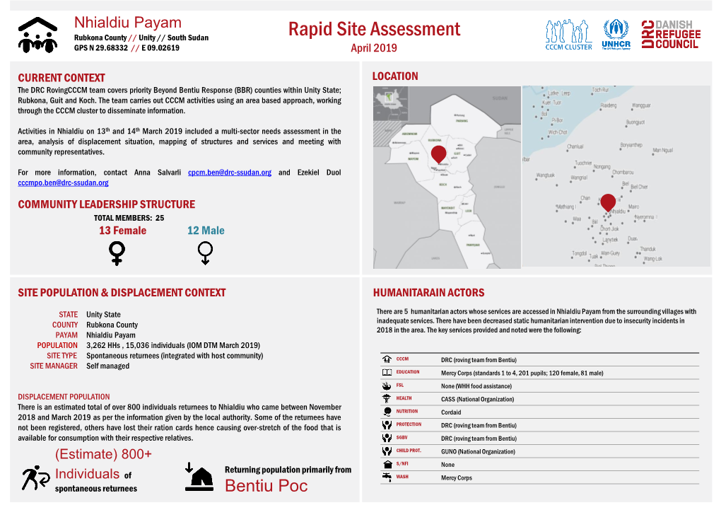 DRC DDG South Sudan Organogram 2016