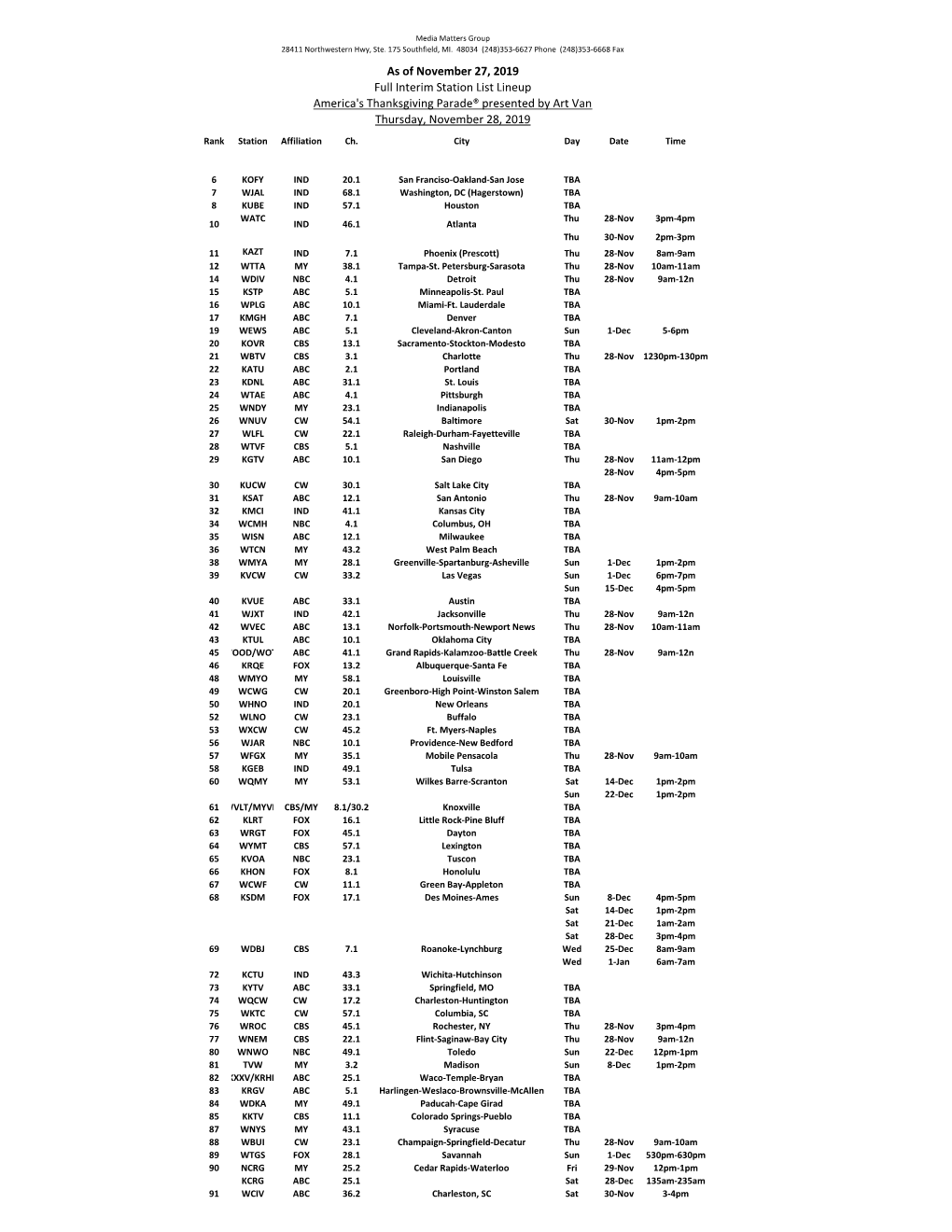 As of November 27, 2019 Full Interim Station List Lineup America's Thanksgiving Parade® Presented by Art Van Thursday, November 28, 2019