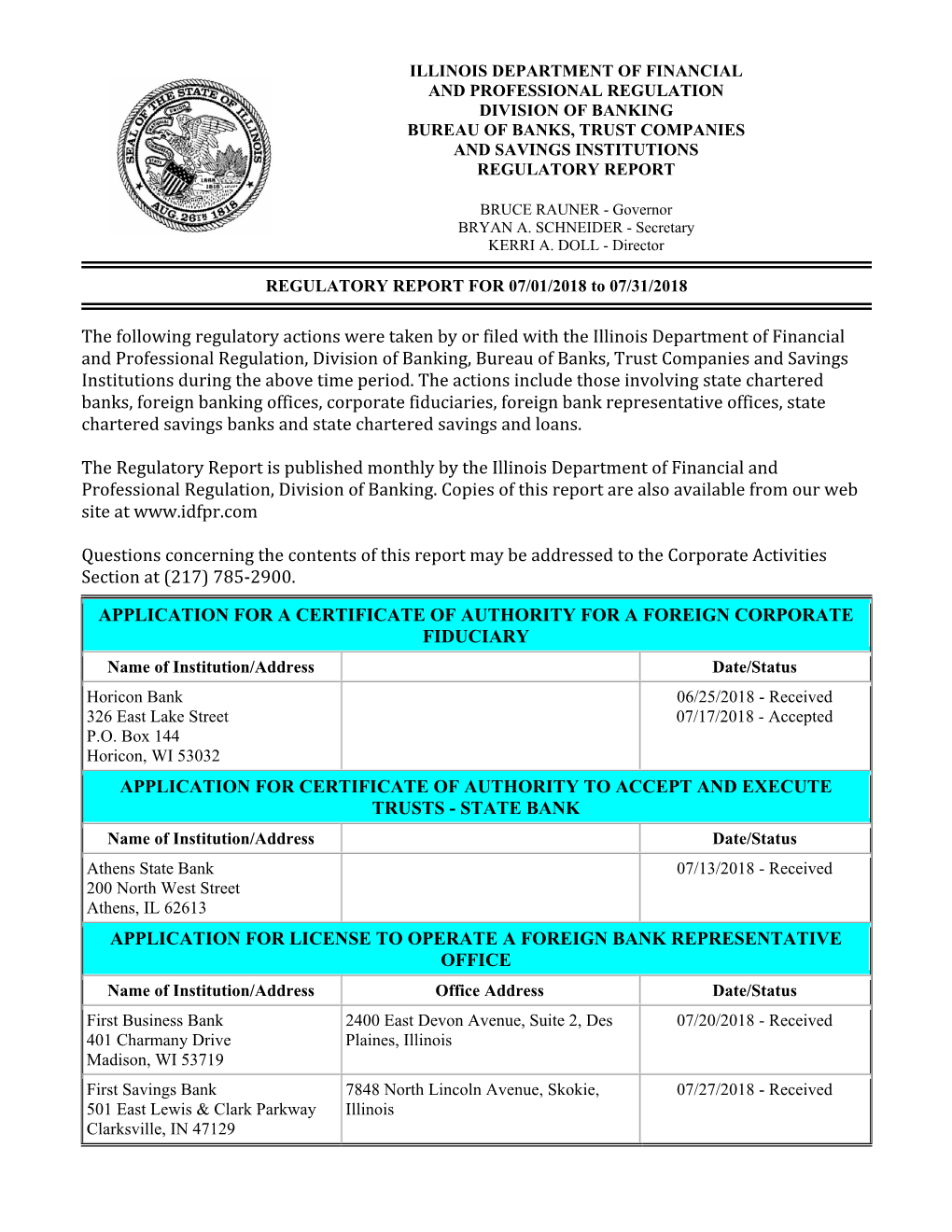 The Following Regulatory Actions Were Taken by Or Filed with The