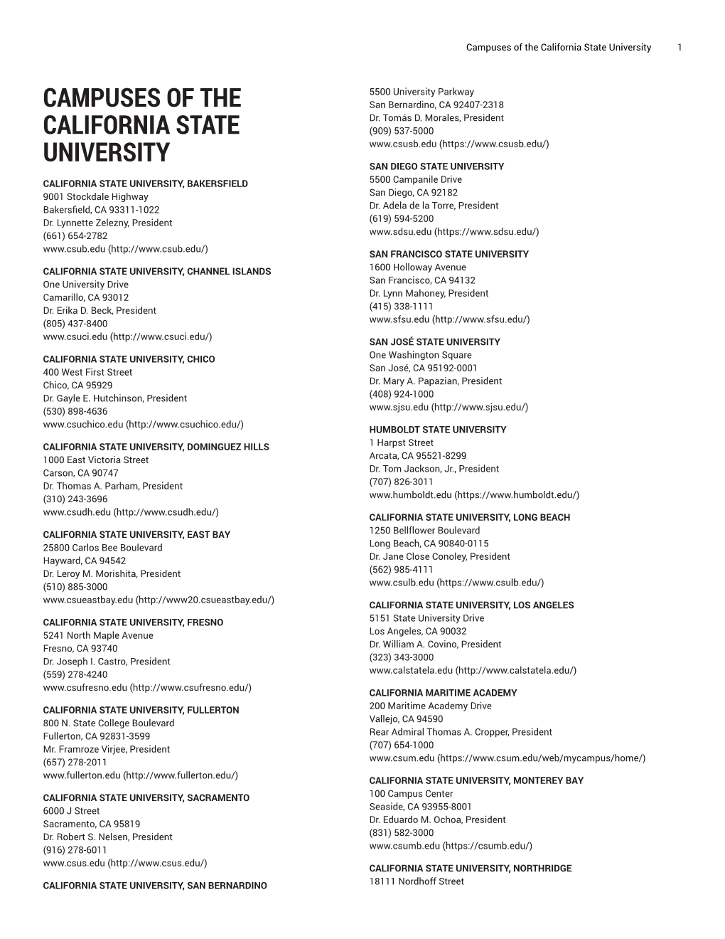 Campuses of the California State University 1
