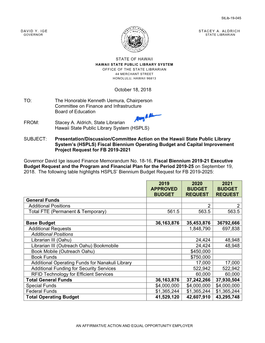 Hawaii State Library, Oahu $3,000,000 $3,000,000 Kapaa Library, Kauai $2,500,000 Total CIP $11,700,000 $11,100,000 $10,500,000