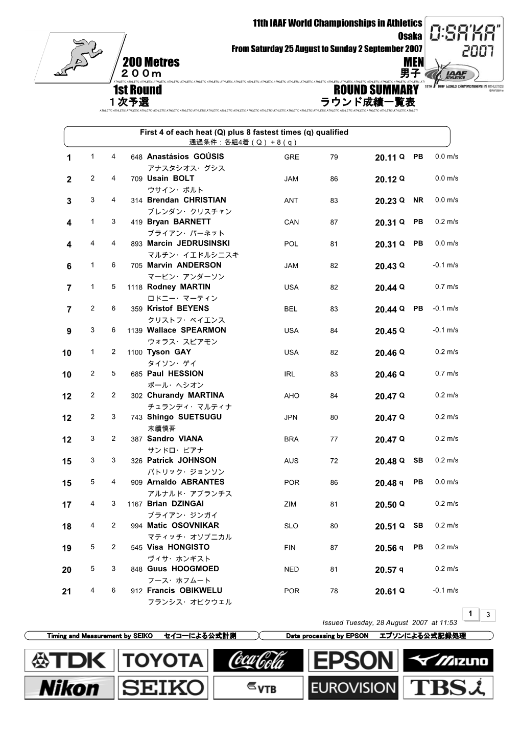 0 Qsummary Mark 2L