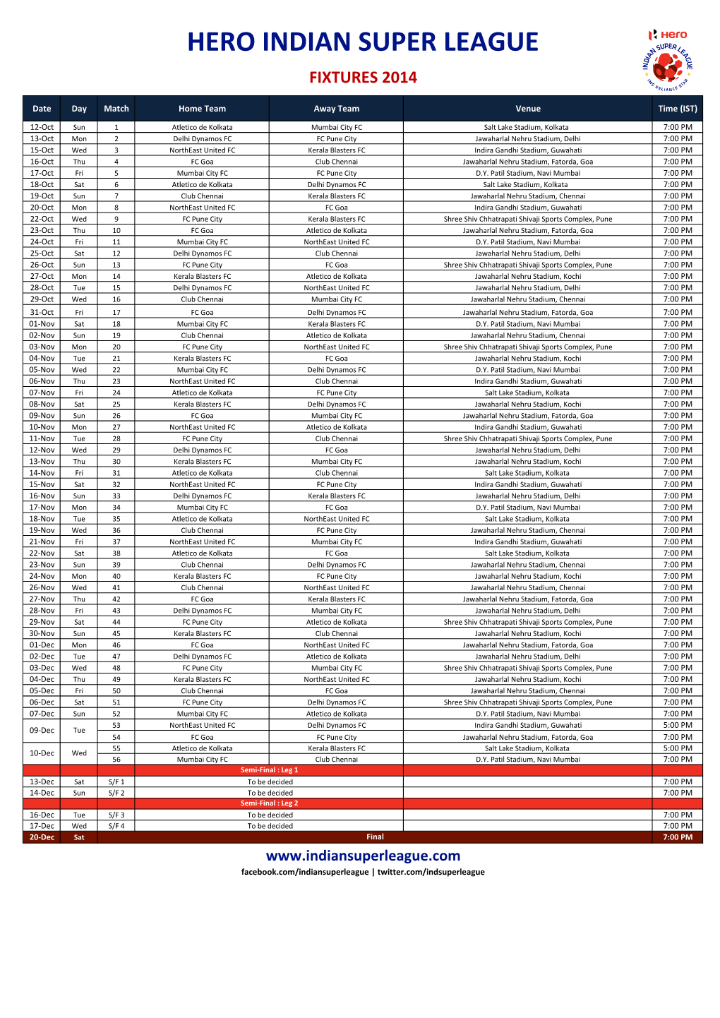 Hero ISL Fixtures 2014