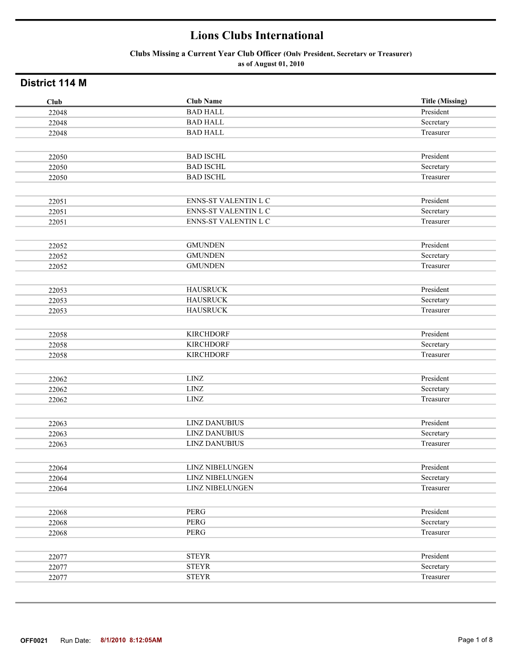 District 114 M.PDF