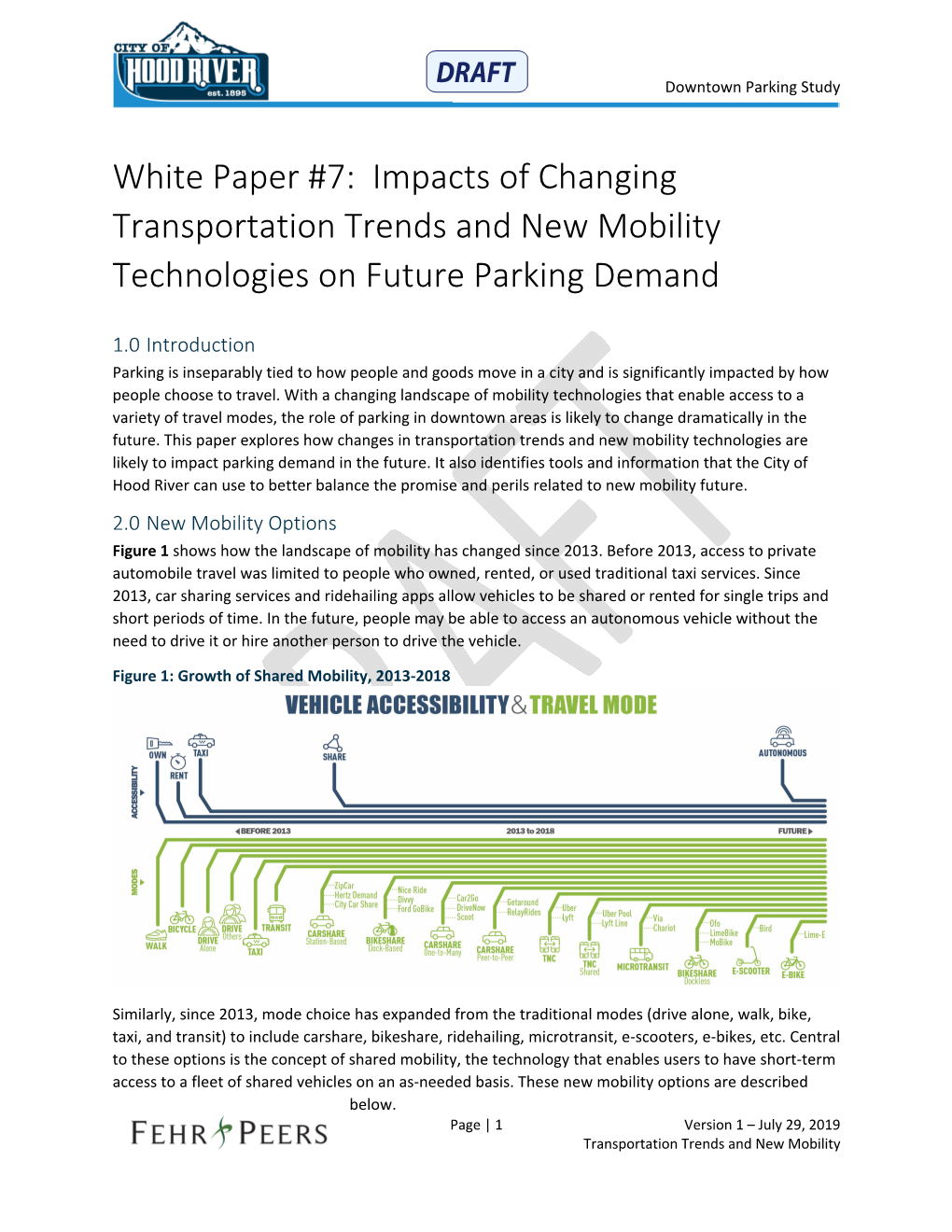 Impacts of Changing Transportation Trends and New Mobility Technologies on Future Parking Demand