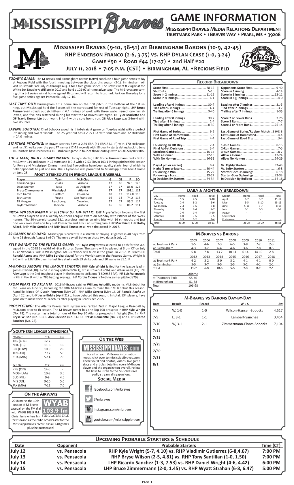 GAME INFORMATION Mississippi Braves Media Relations Department Trustmark Park • 1 Braves Way • Pearl, Ms • 39208