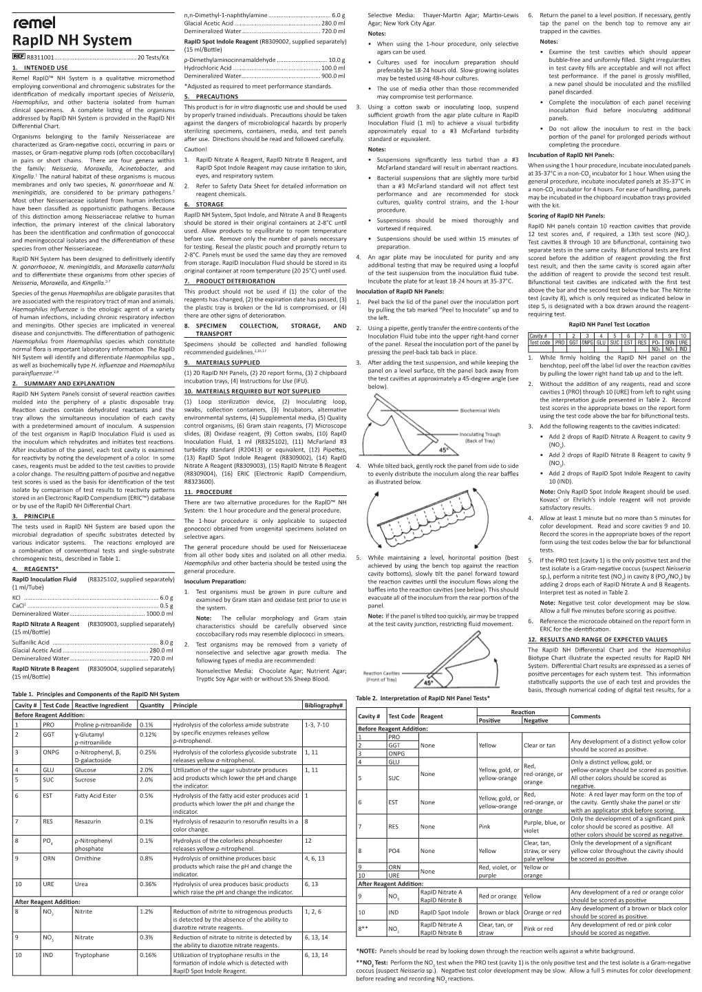 Rapid NH System Rapid Spot Indole Reagent (R8309002, Supplied Separately) • When Using the 1-Hour Procedure, Only Selective Notes: (15 Ml/Bottle) Agars Can Be Used