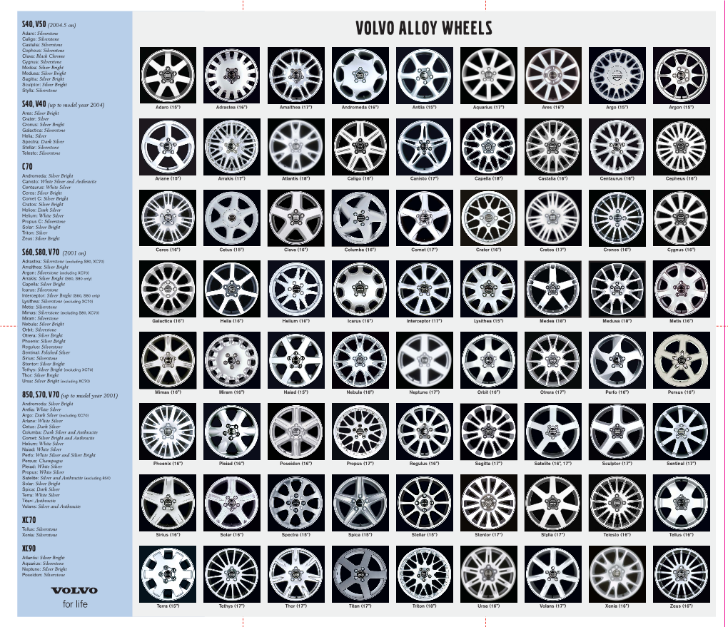 Volvo-Wheel-Brochure.Pdf