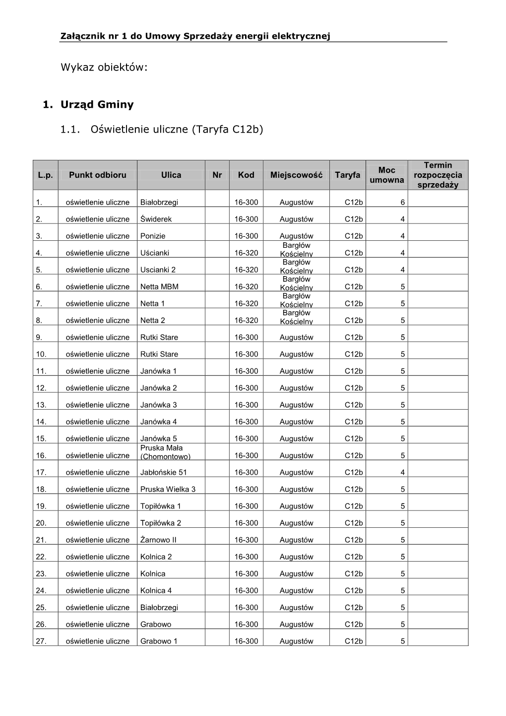 Wykaz Obiektów: 1. Urząd Gminy 1.1. Oświetlenie Uliczne (Taryfa C12b)