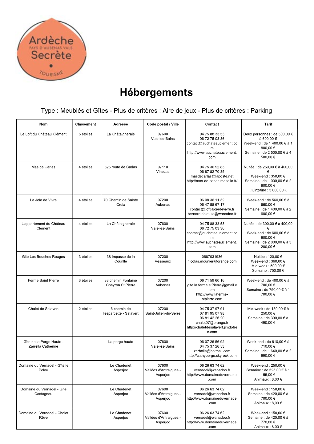 Hébergements