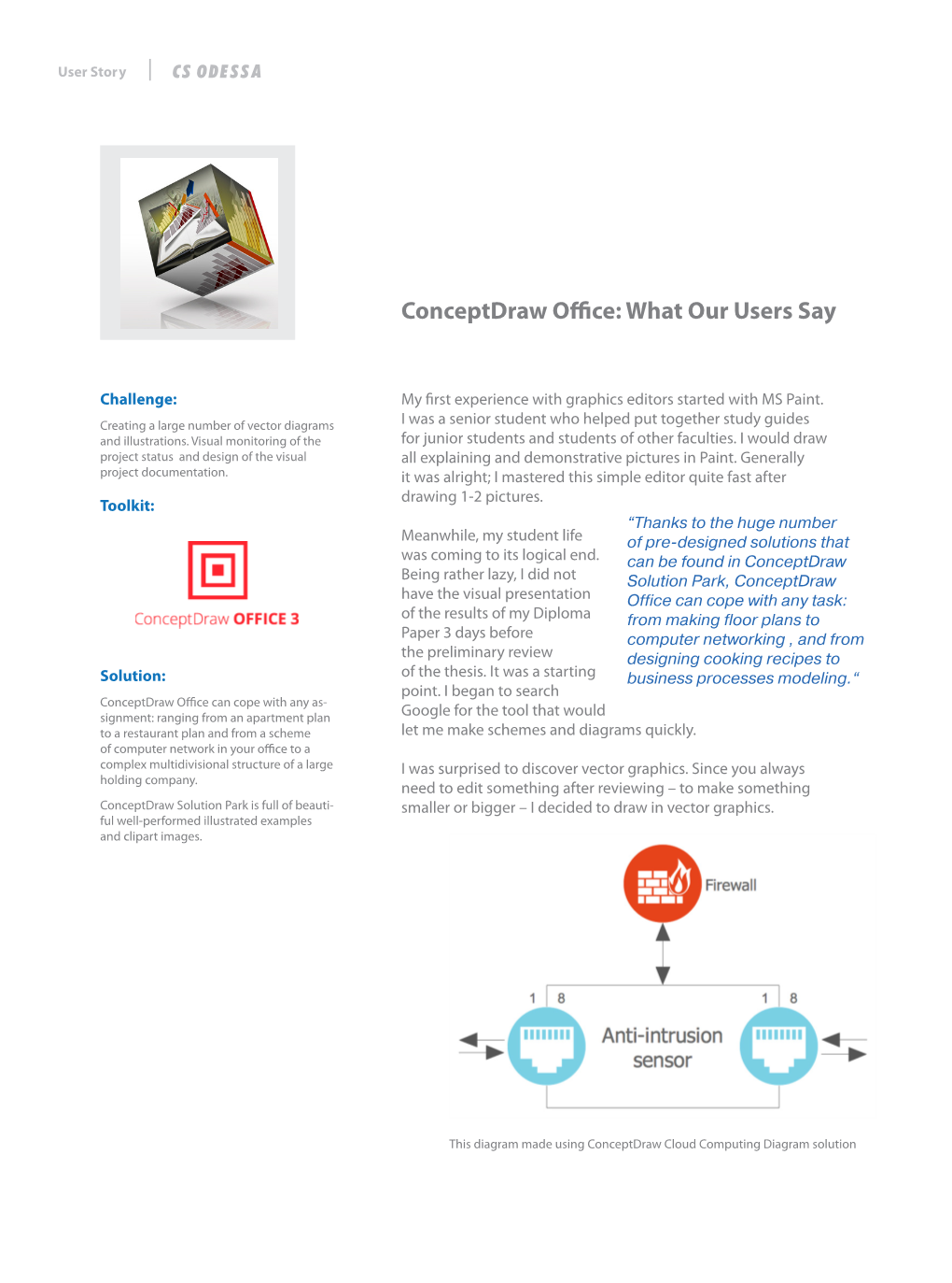 Conceptdraw Office: What Our Users Say