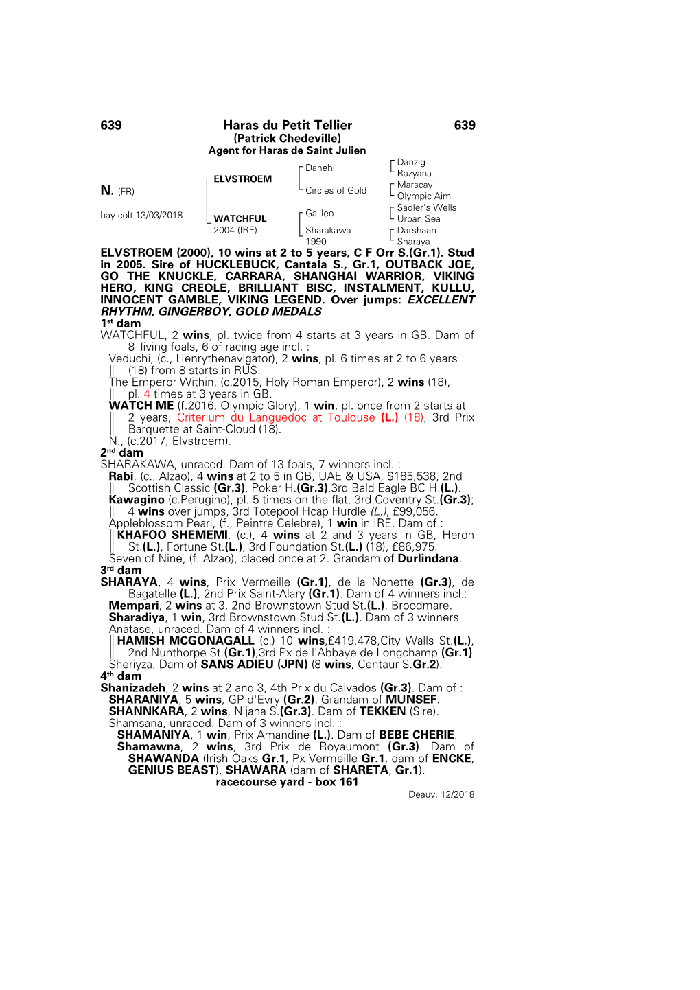 639 Haras Du Petit Tellier 639 (Patrick Chedeville) Agent for Haras De Saint Julien Danzig Danehill Razyana ELVSTROEM Marscay N