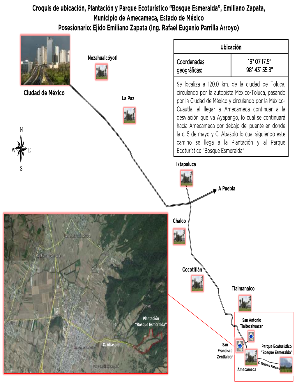 Croquis De Ubicación, Plantación Y Parque Ecoturístico