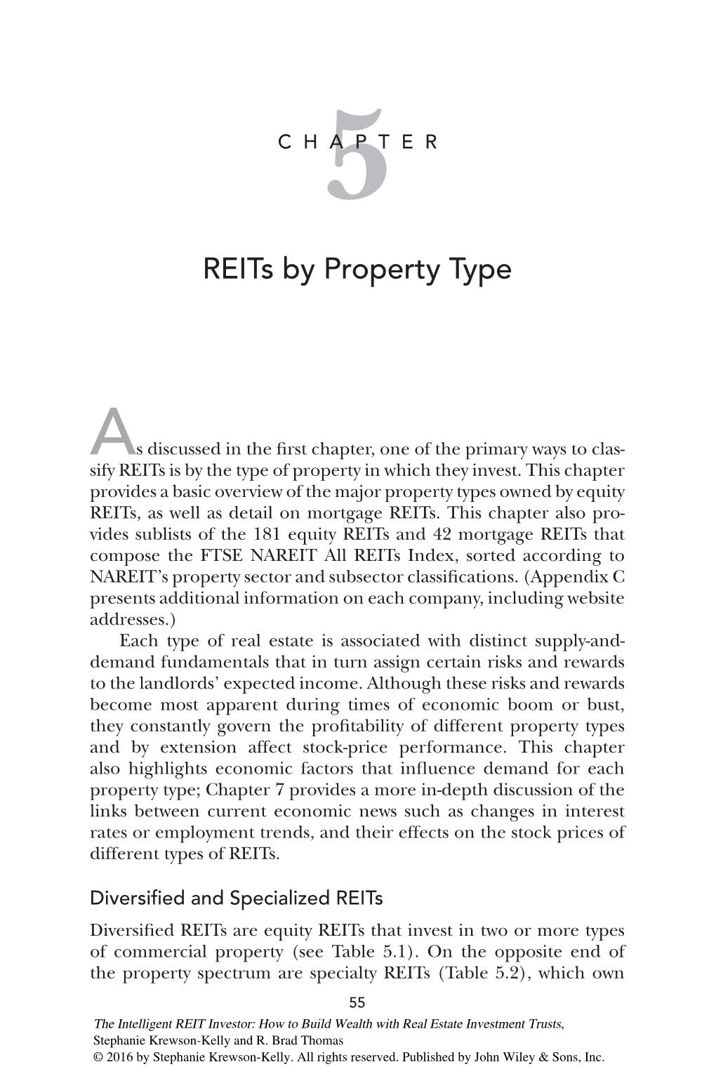 Reits by Property Type