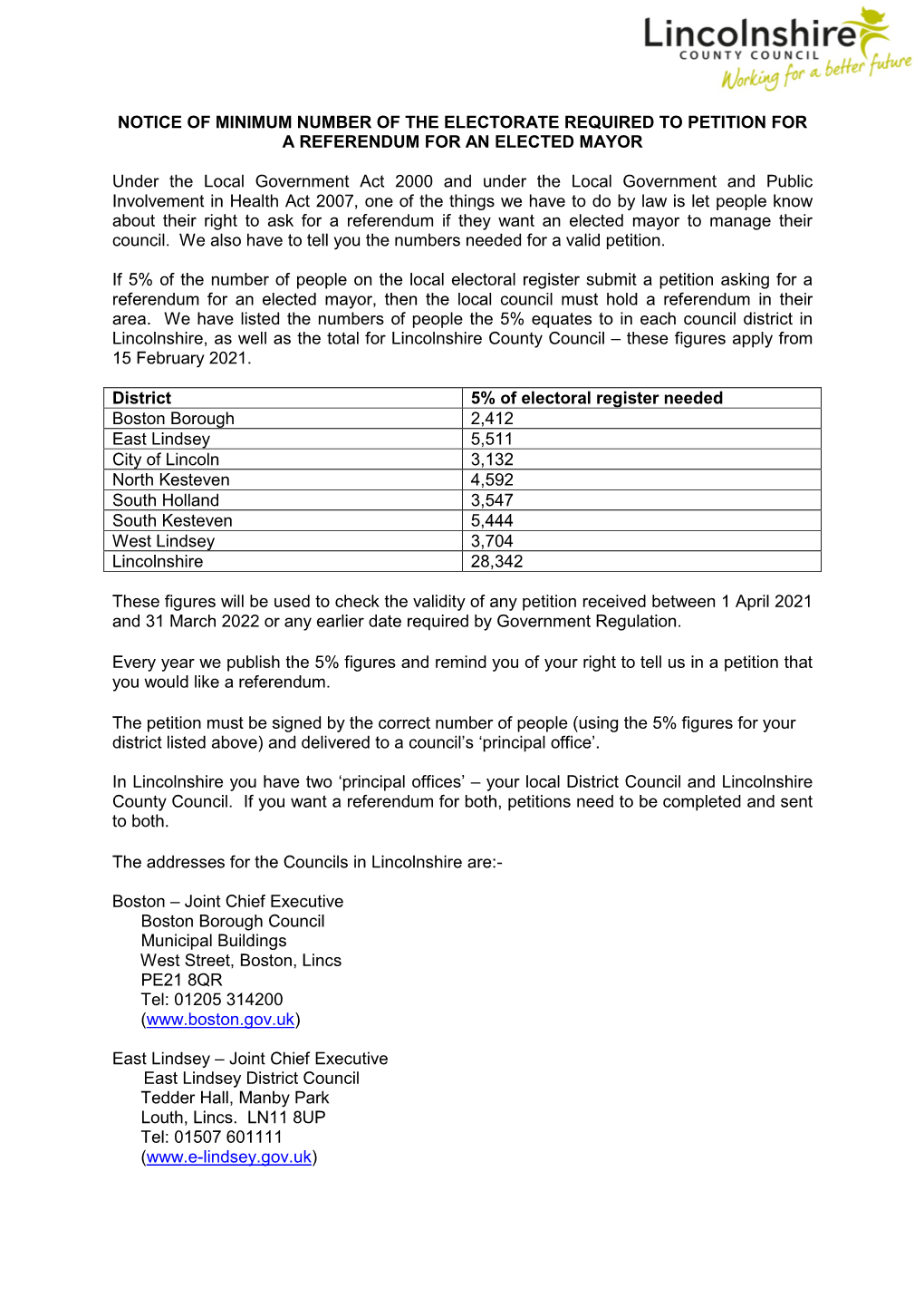 Notice of Minimum Number of the Electorate Required to Petition for a Referendum for an Elected Mayor