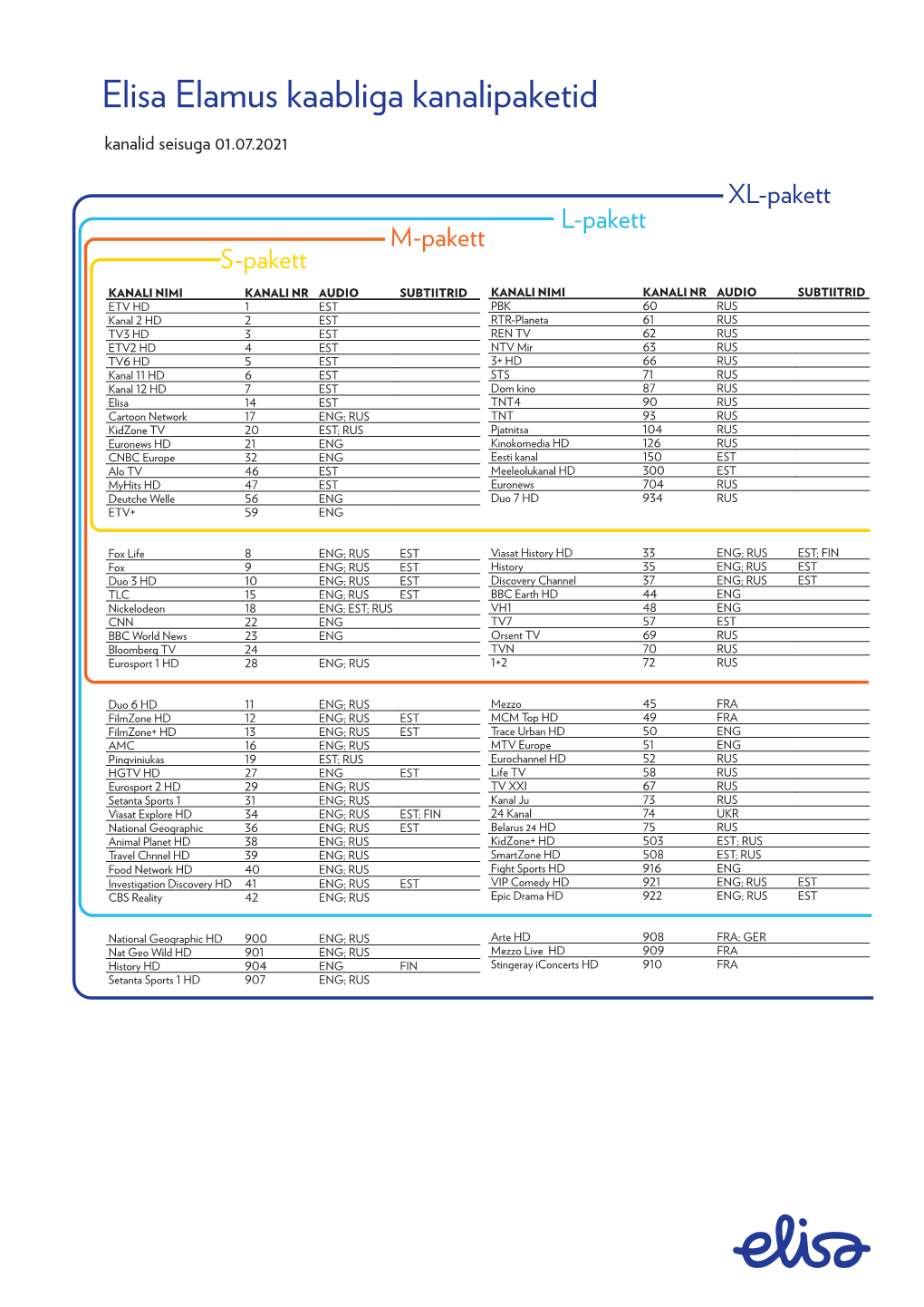 Elisa Elamus Kaabliga Kanalipaketid Kanalid Seisuga 01.07.2021