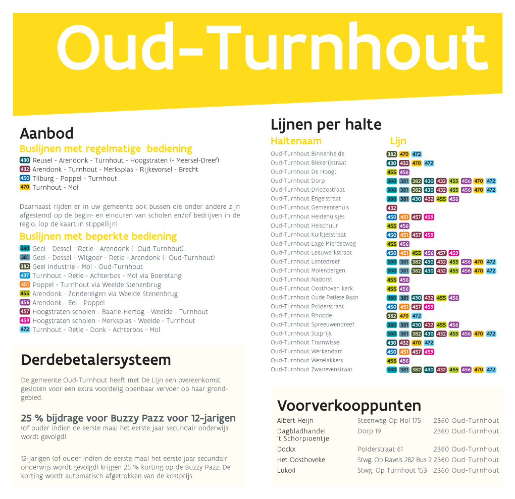 Aanbod Lijnen Per Halte Derdebetalersysteem Voorverkooppunten