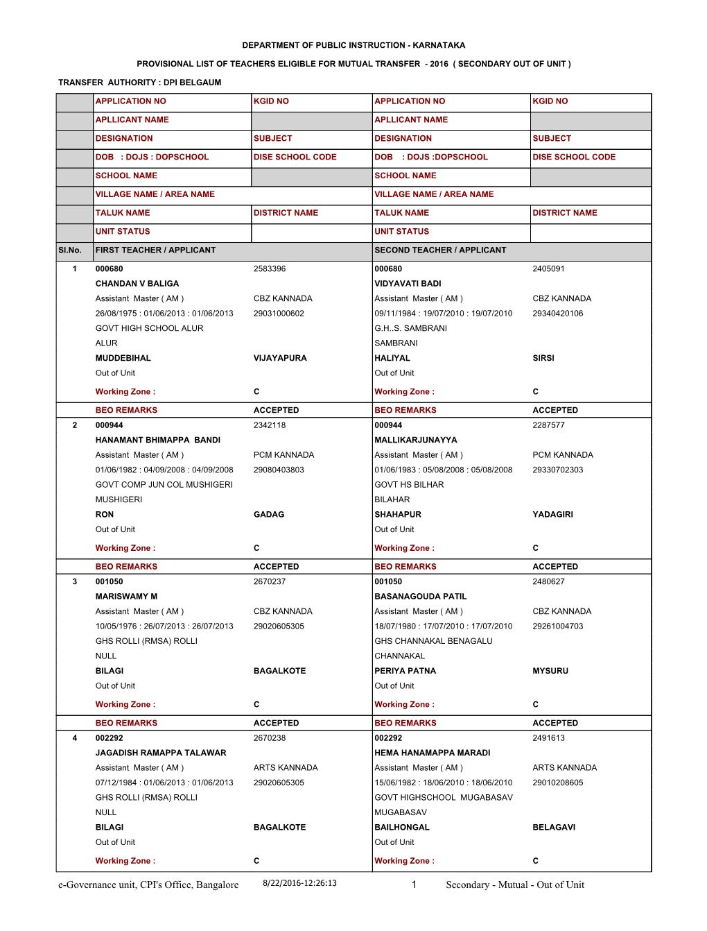 Mutual Transfer - 2016 ( Secondary out of Unit )