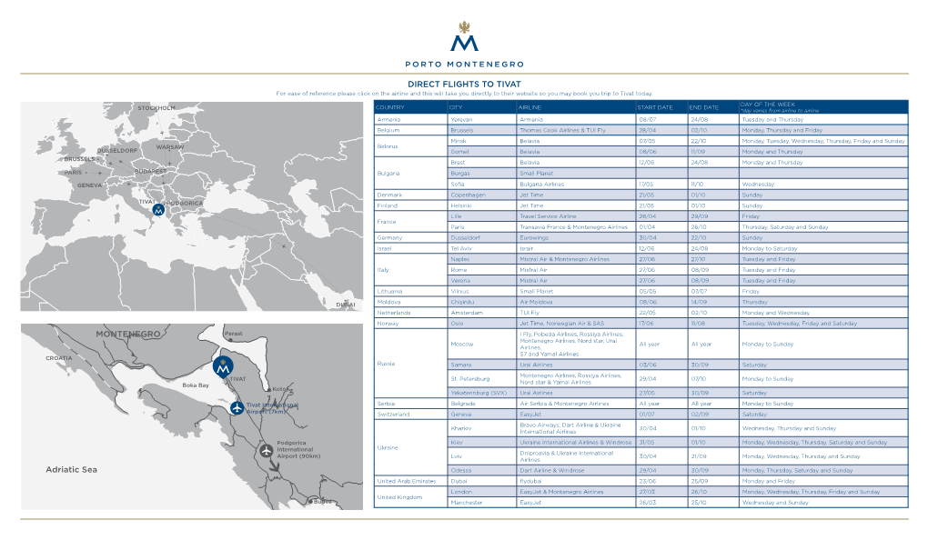 Direct Flights to Tivat Montenegro Adriatic