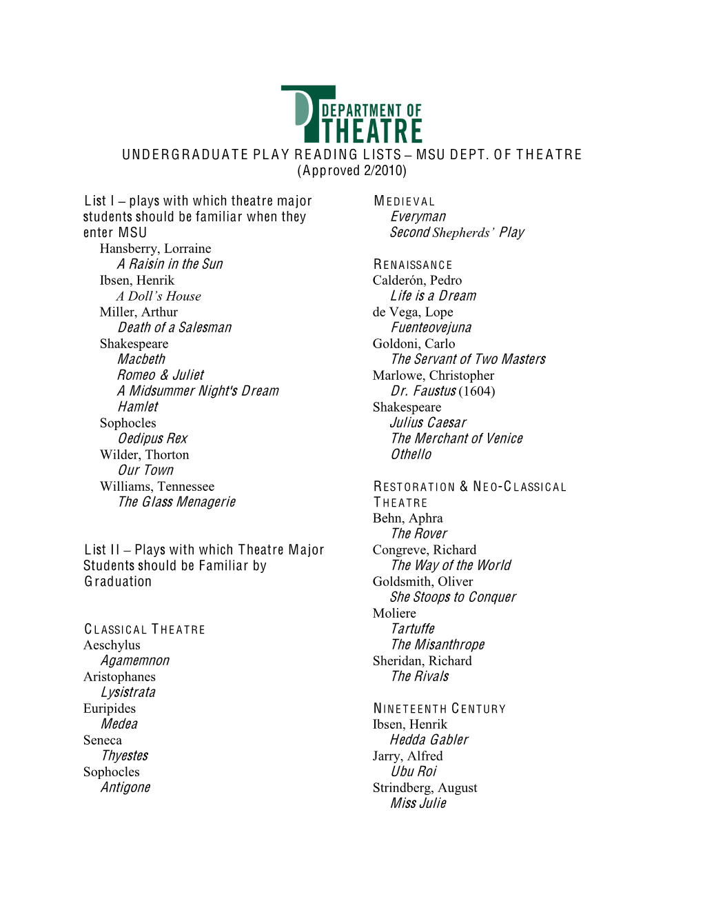 Undergraduate Play Reading List