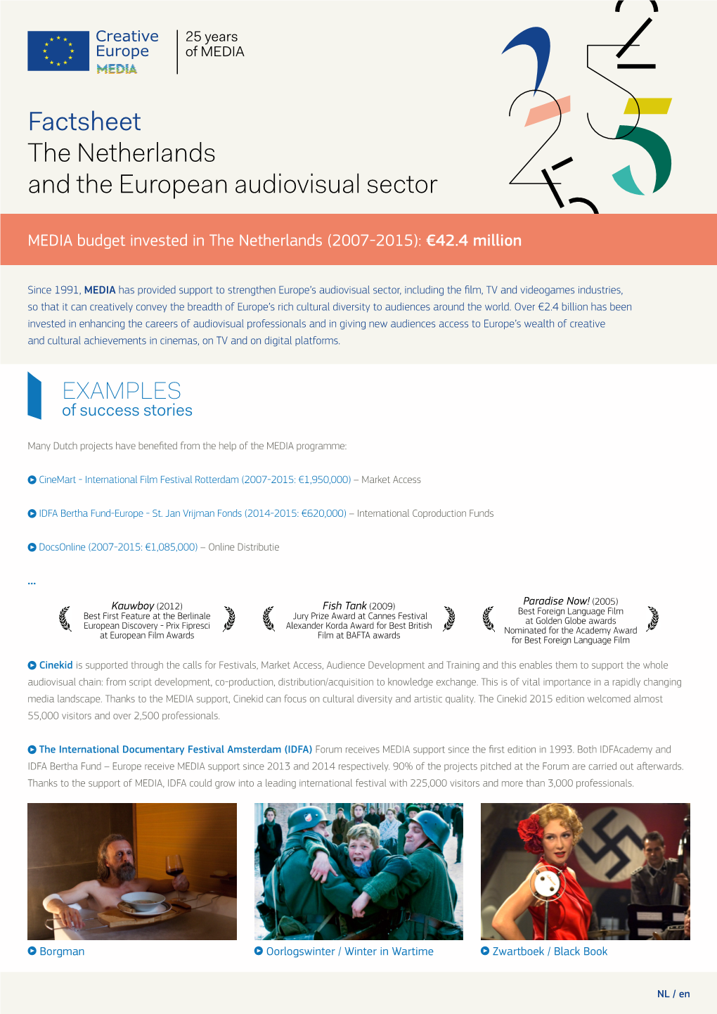 Factsheet the Netherlands and the European Audiovisual Sector
