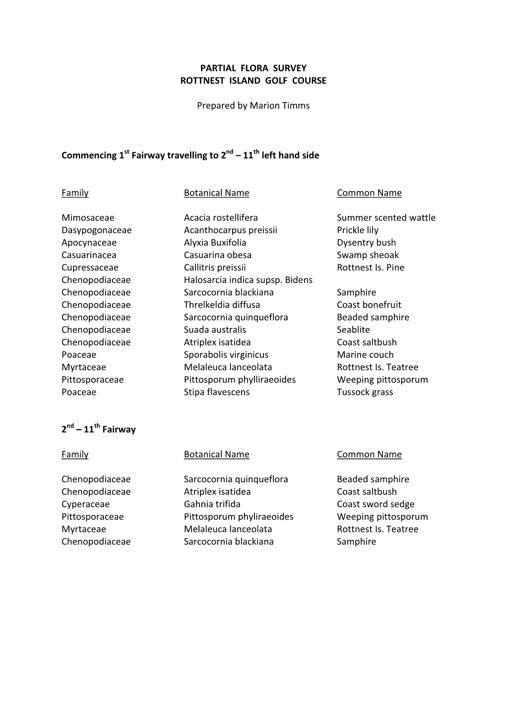 Partial Flora Survey Rottnest Island Golf Course