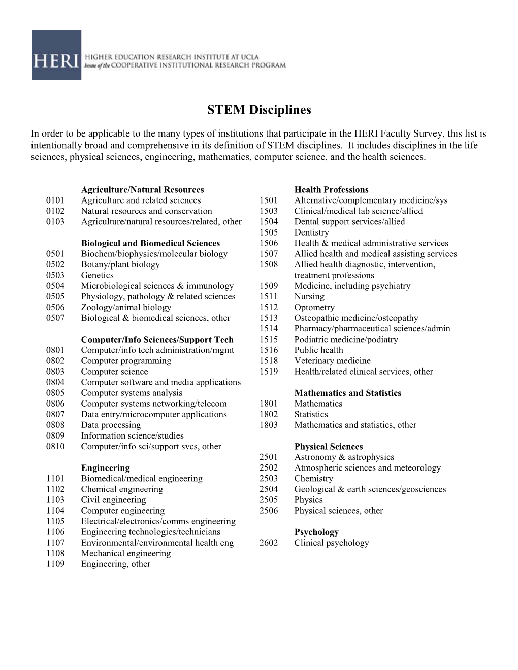 STEM Disciplines