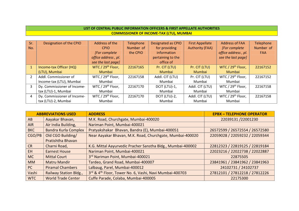 CCIT-LTU.Pdf