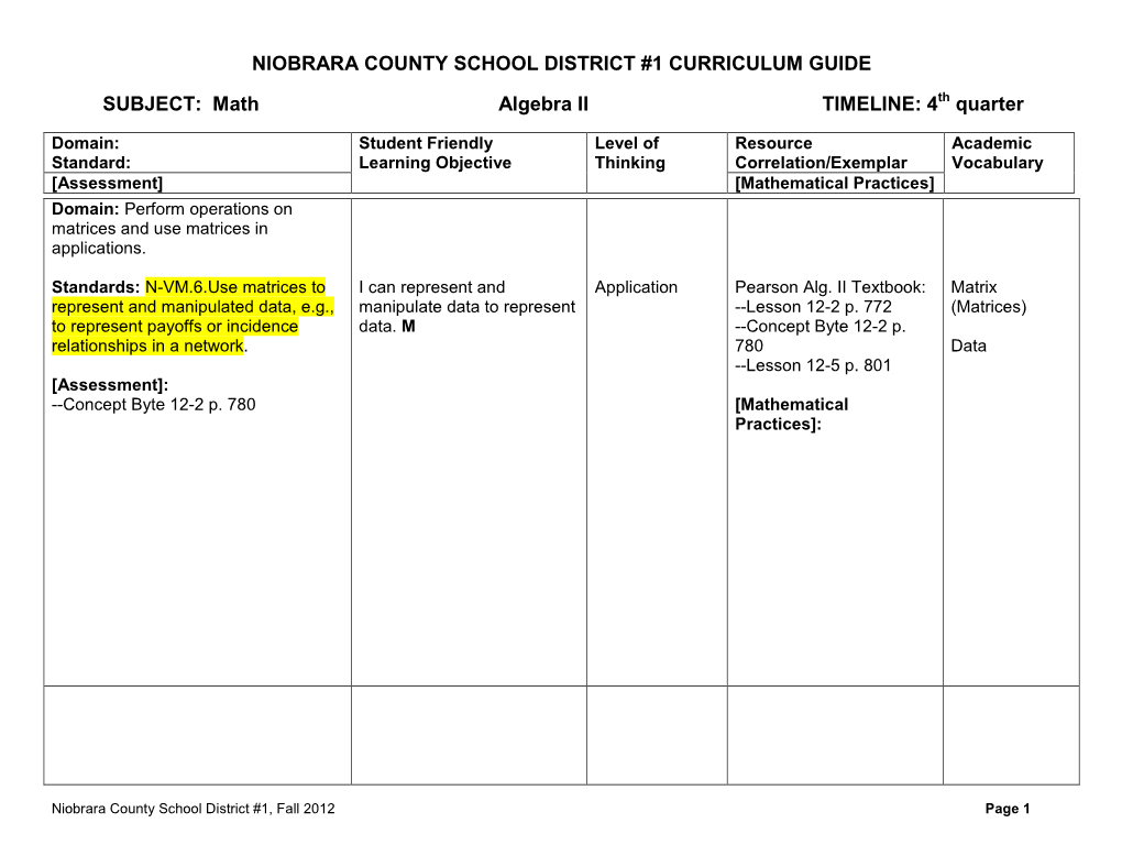 Niobrara County School District #1 Curriculum Guide