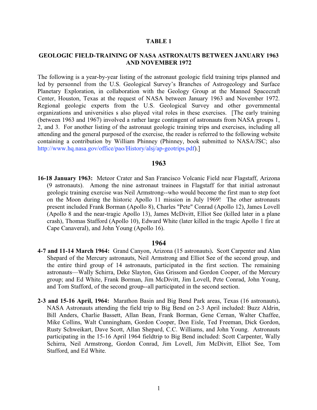 USGS Open-File Report 2005-1190, Table 1