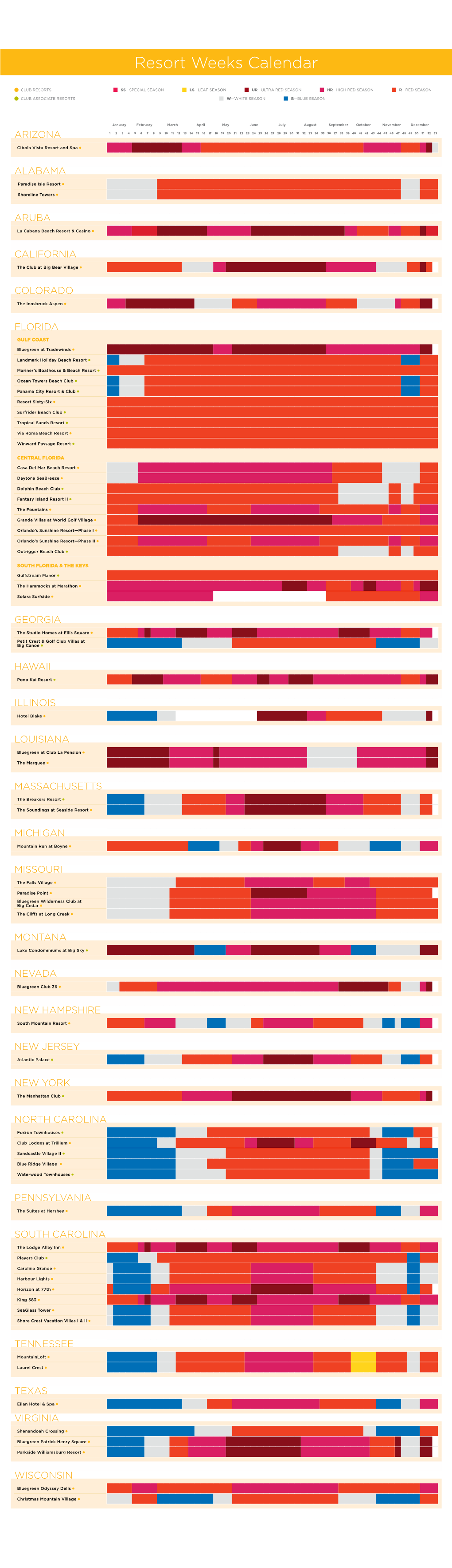 Resort Weeks Calendar
