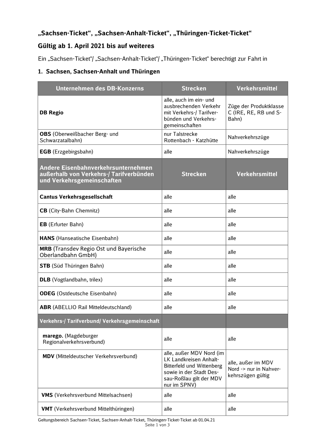 Geltungsbereich Sachsen-Anhalt-Ticket + Westharz