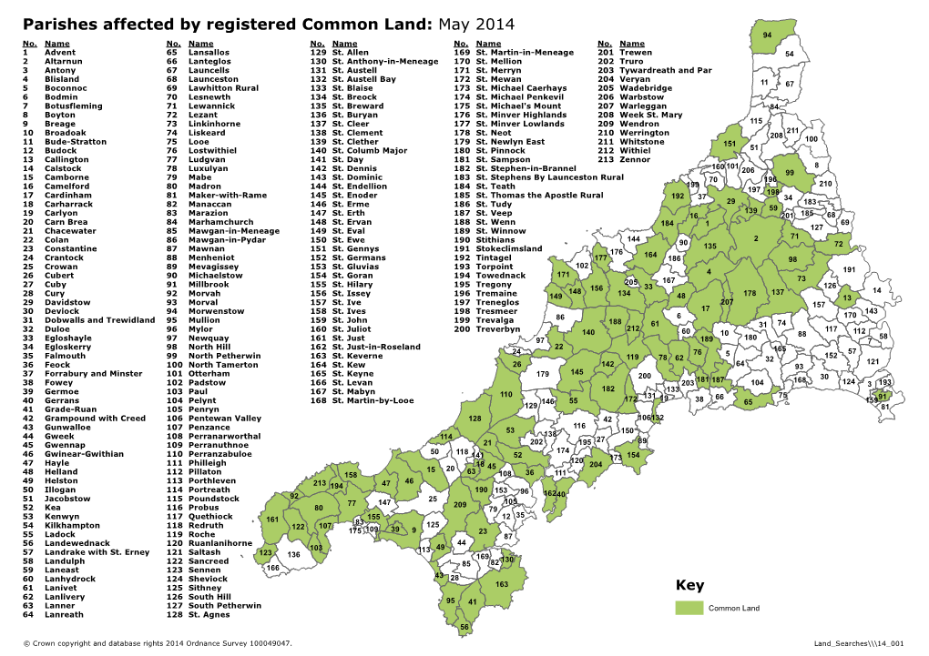 Parish Boundaries