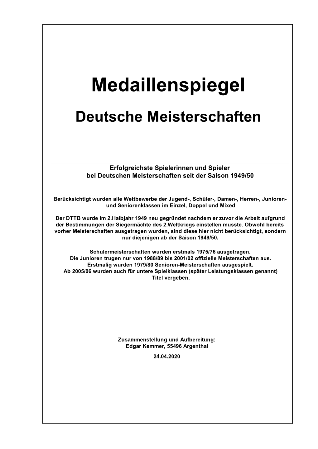 Medaillenspiegel Deutsche Meisterschaften