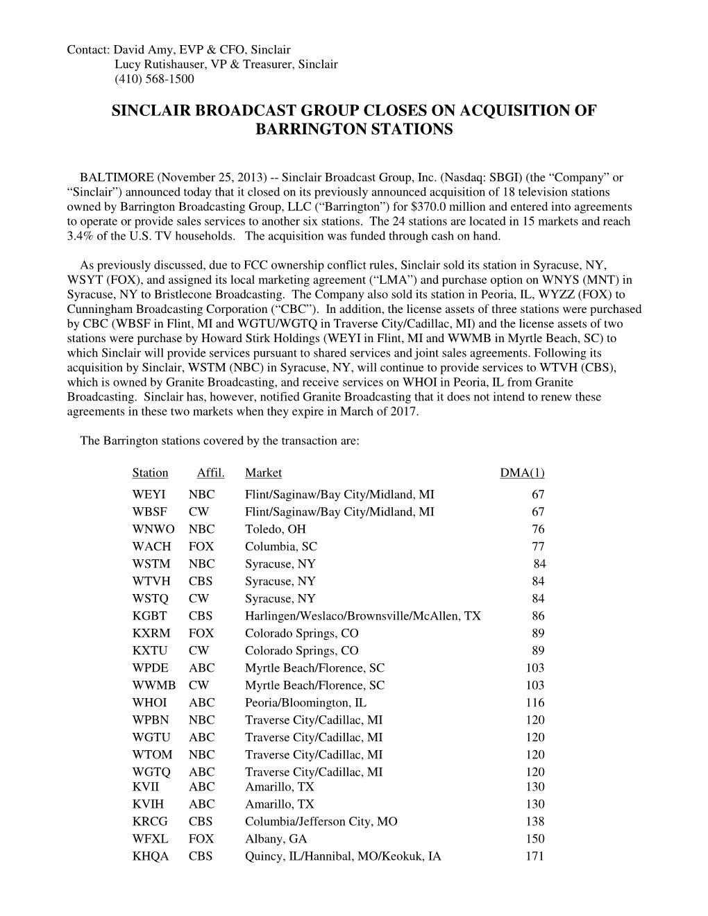 Sinclair Broadcast Group Closes on Acquisition of Barrington Stations