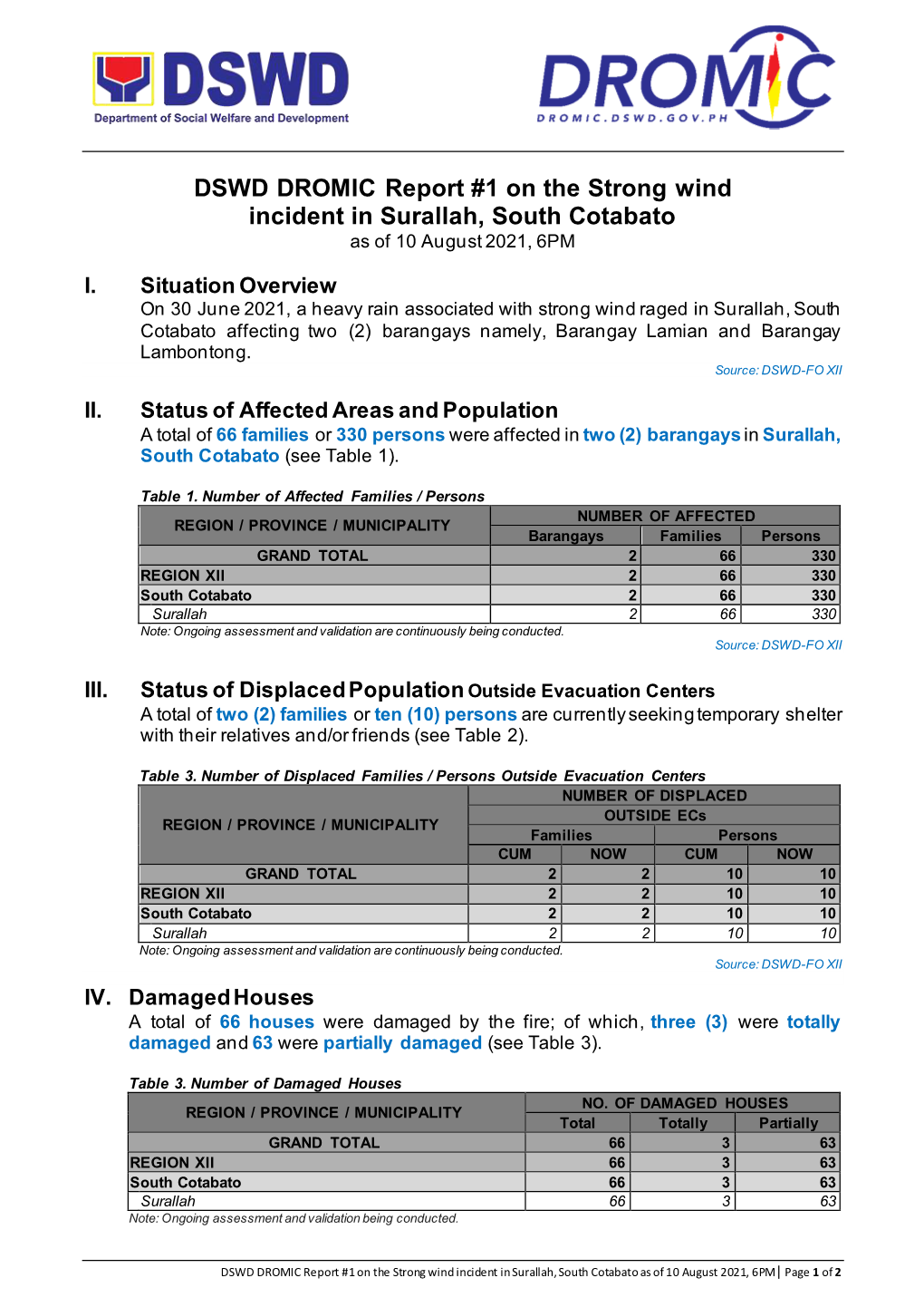 DSWD DROMIC Report #1 on the Strong Wind Incident in Surallah, South Cotabato As of 10 August 2021, 6PM