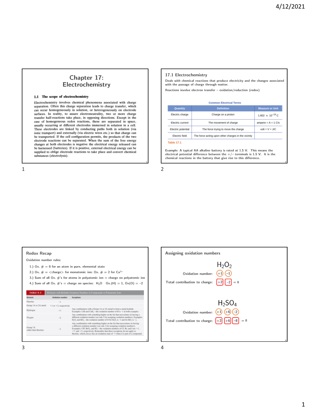 Chapter 17: Electrochemistry