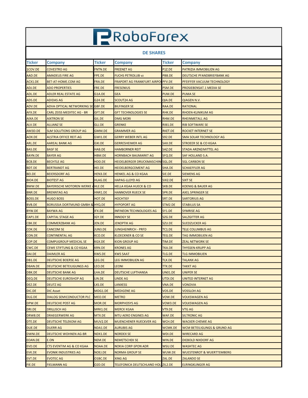 R Trader Instruments Cfds and Stocks