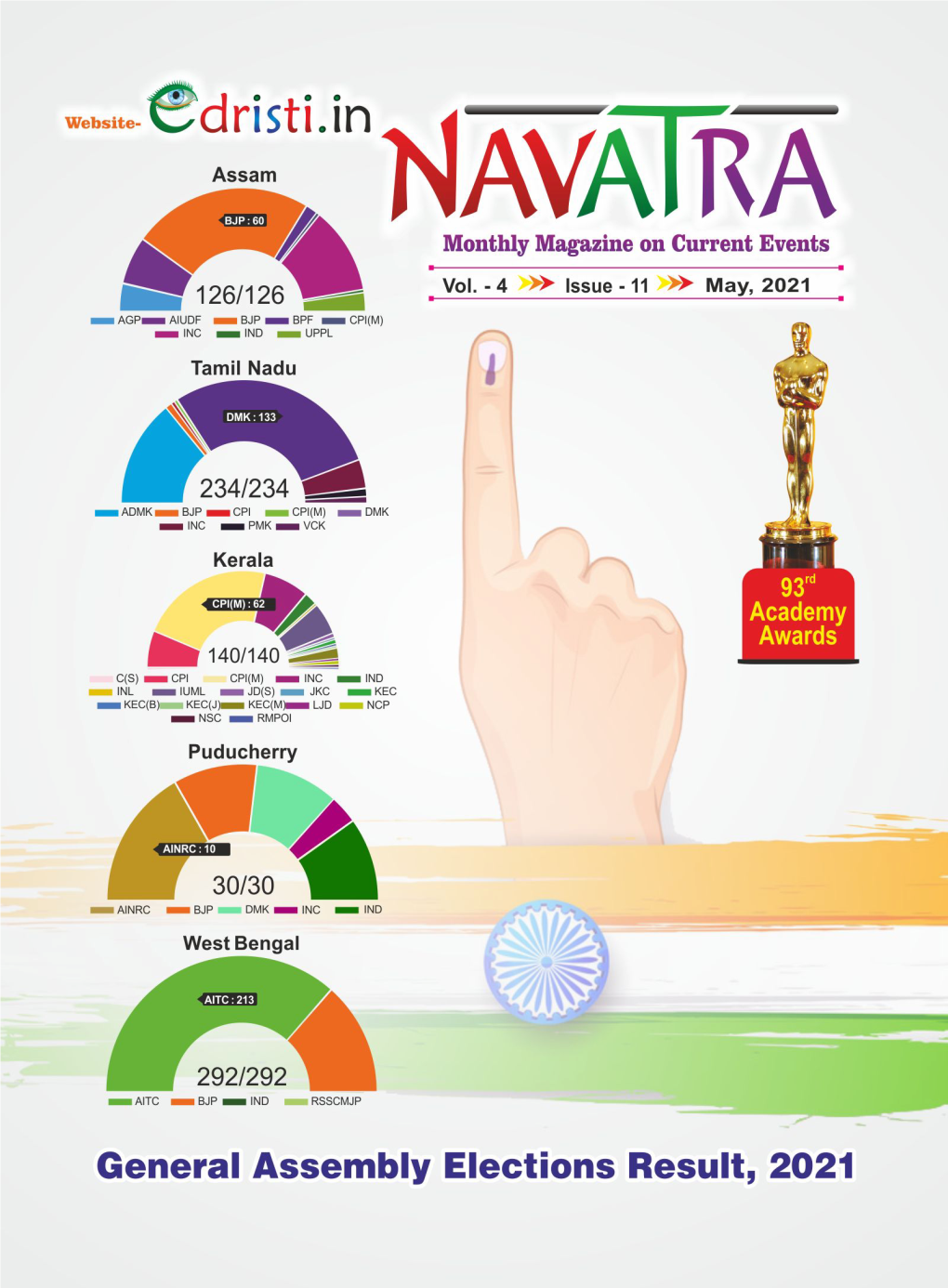 Edristi-Navatra-April-2021.Pdf